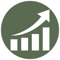 Growing Inventory